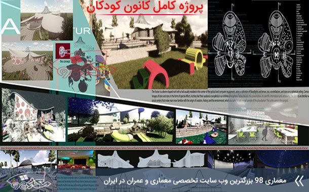 儿童中心建筑项目（代码,3D,图纸）-1