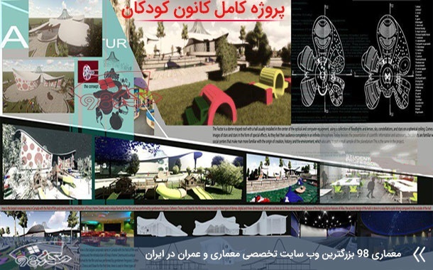 儿童中心建筑项目(代码,3D,图纸)-1