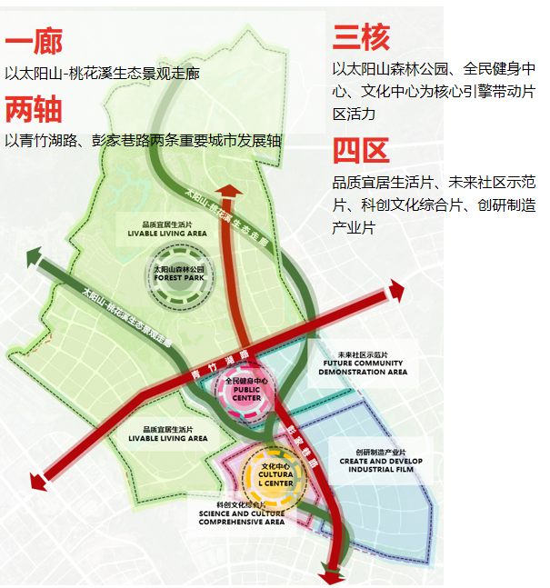 HD▎山水智谷·创享新城：关公湖片区城市设计启幕金霞未来芯-40