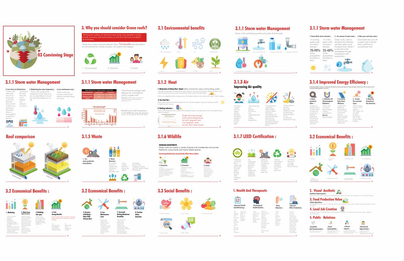 重新设计伊尔比德市区块-14