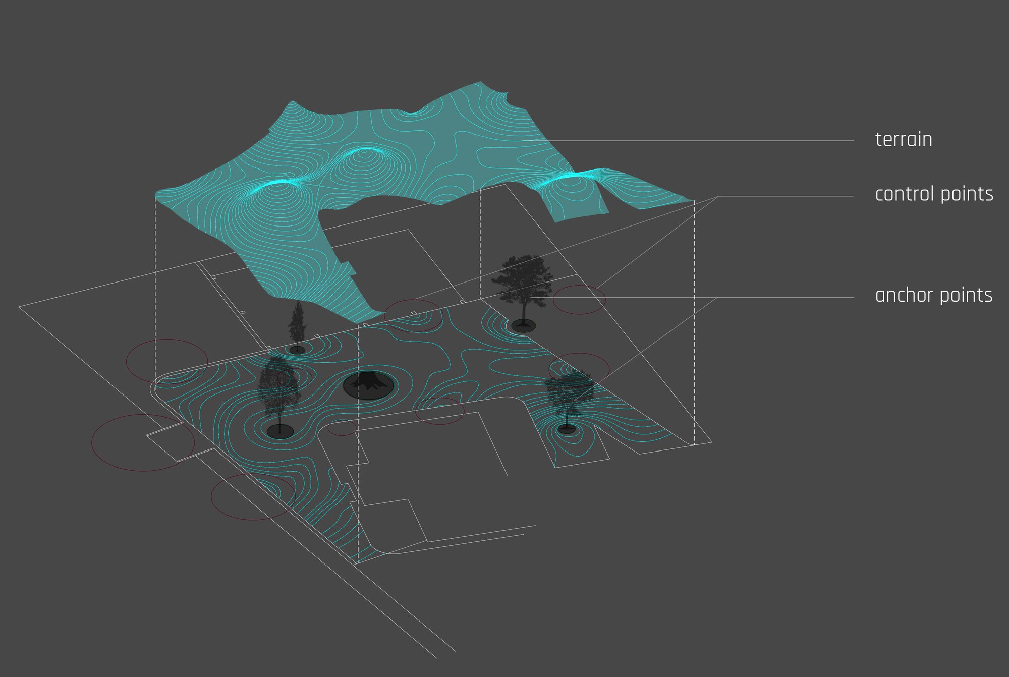 无限游乐场,蓝色圣殿丨缅甸-35