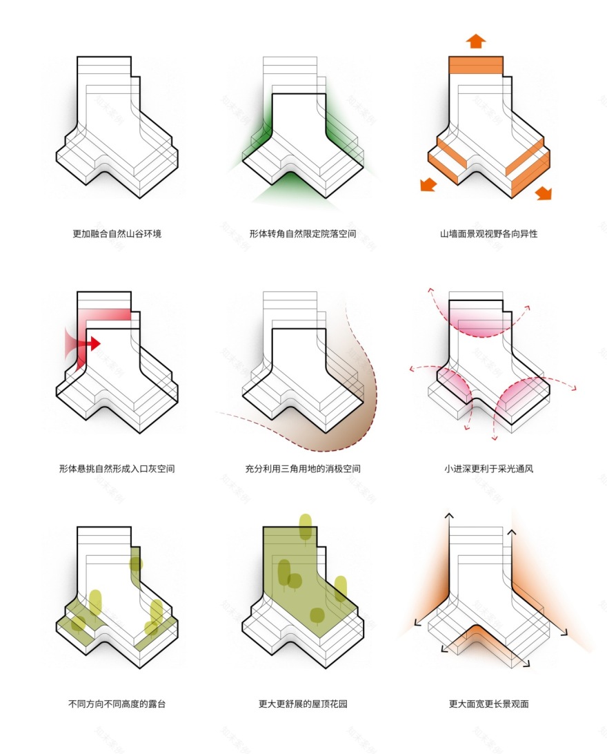 杭州西投 · 凤凰谷文创总部园区丨中国杭州丨line+建筑事务所-55