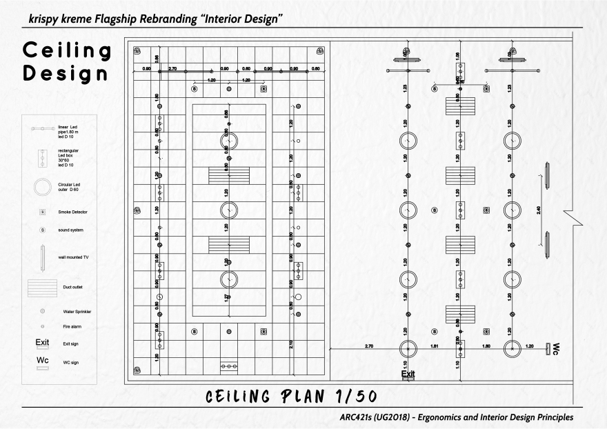 Krispy Kreme 品牌重塑室内设计丨Ain Shams 大学建筑系-12