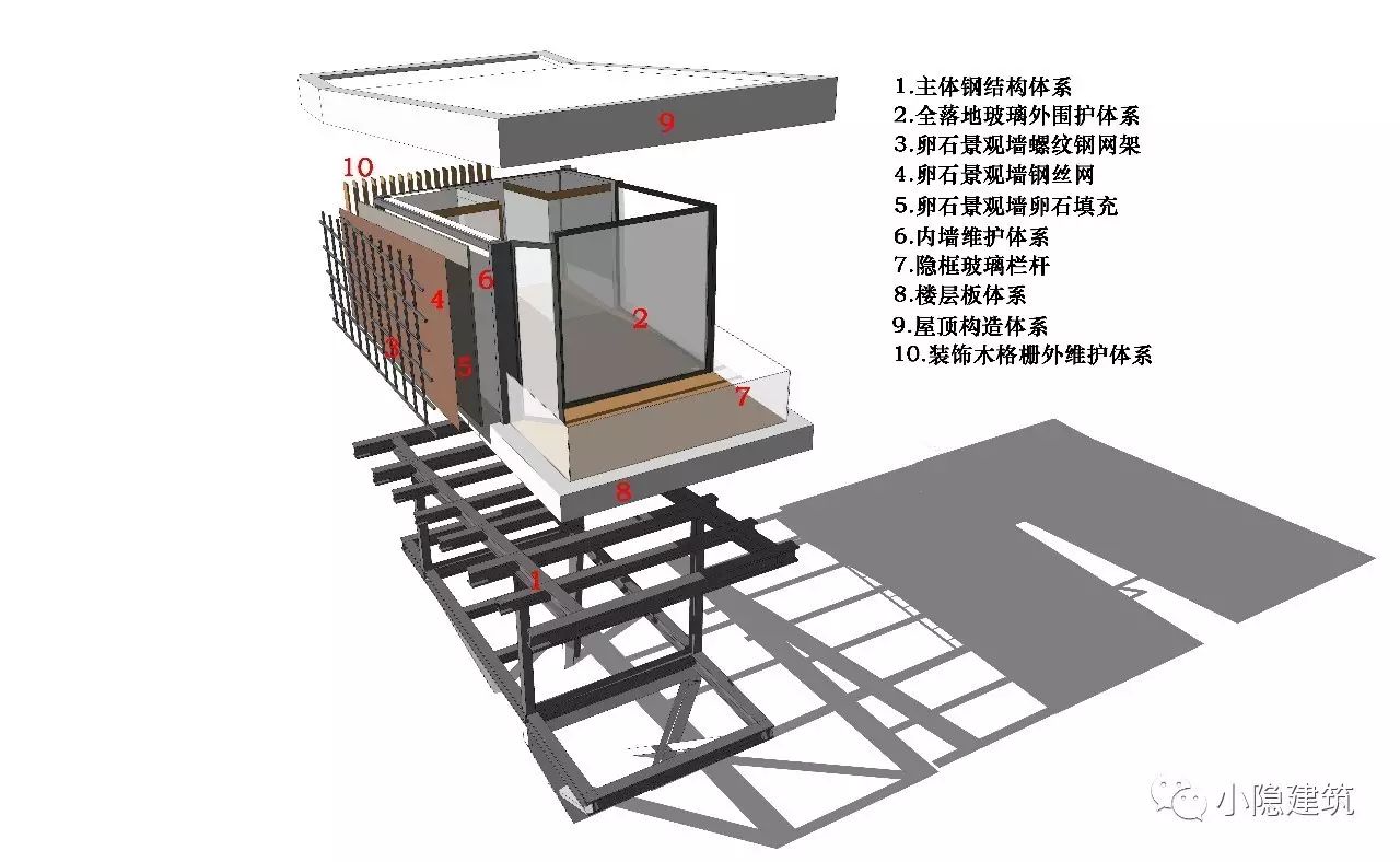 解密·西藏·然乌湖国际自驾与房车营地之蜕变,小隐建筑-120