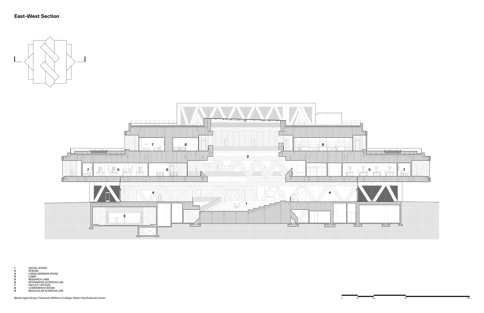 Claremont McKenna College Robert Day Sciences Center / BIG-22