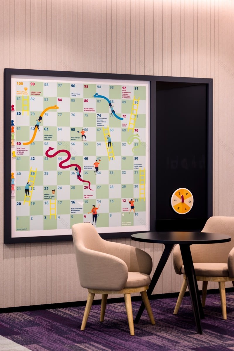 Amazon 新加坡办公室丨DB&B-21