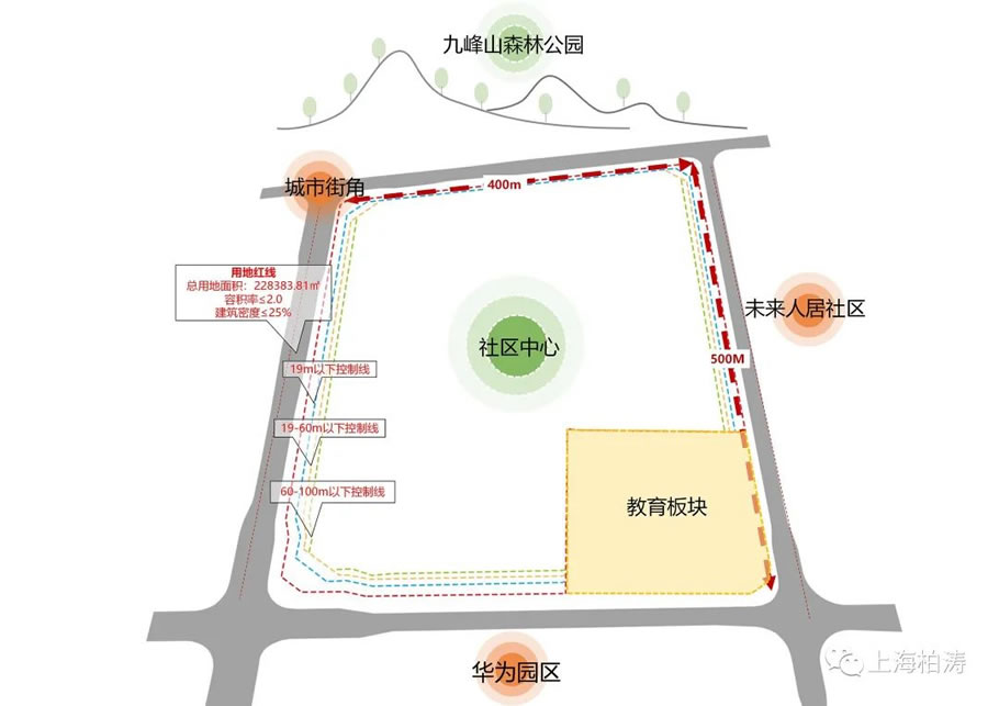 武汉光谷“之寓·未来”青年社区丨中国武汉丨PTA上海柏涛-24