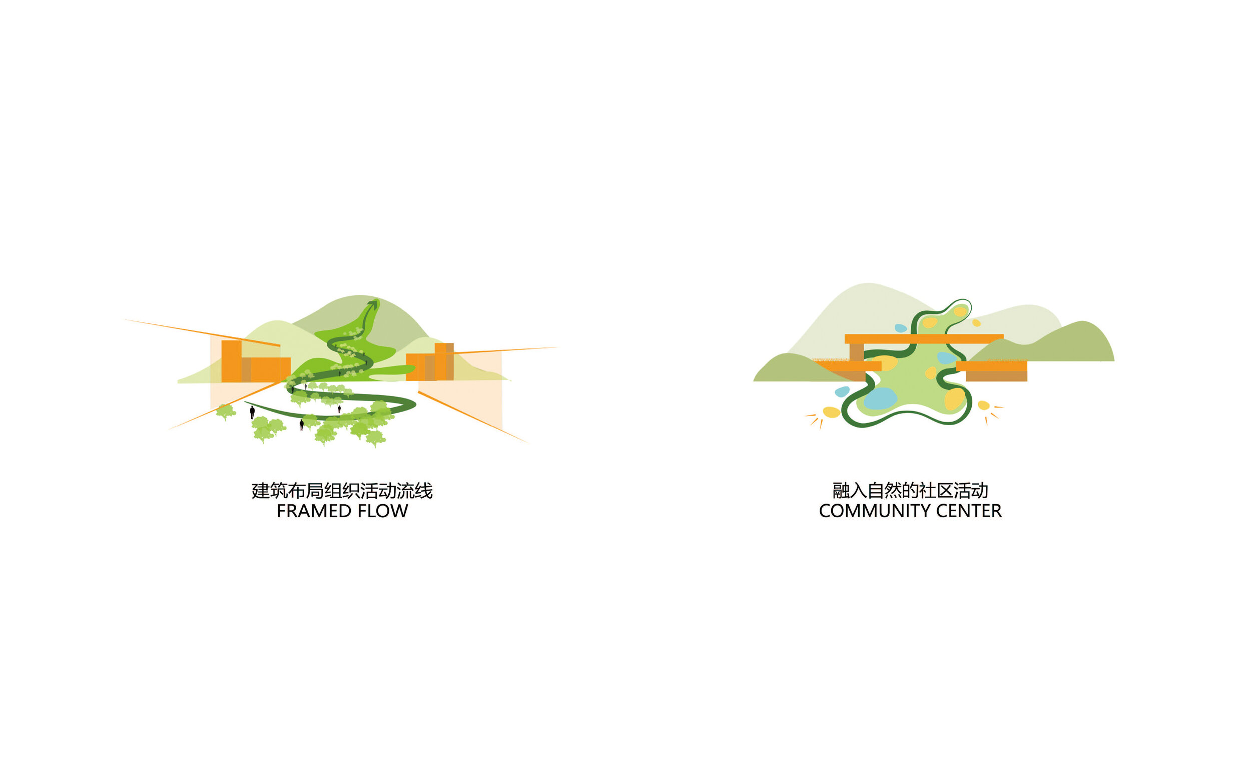 大鹏公共事务中心概念设计竞赛项目丨中国深圳丨CUBE,TALLER Architects-22