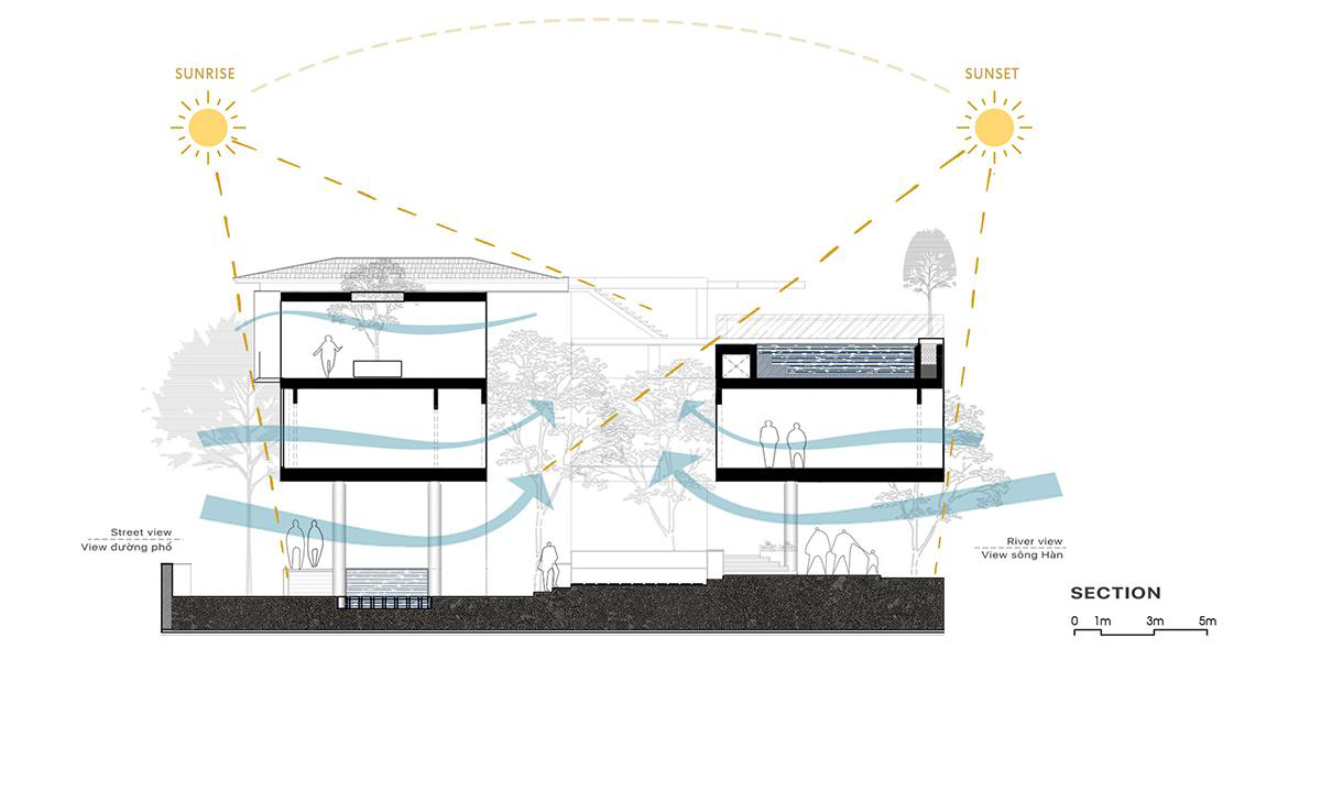 河畔宅邸 / 河边房屋-11
