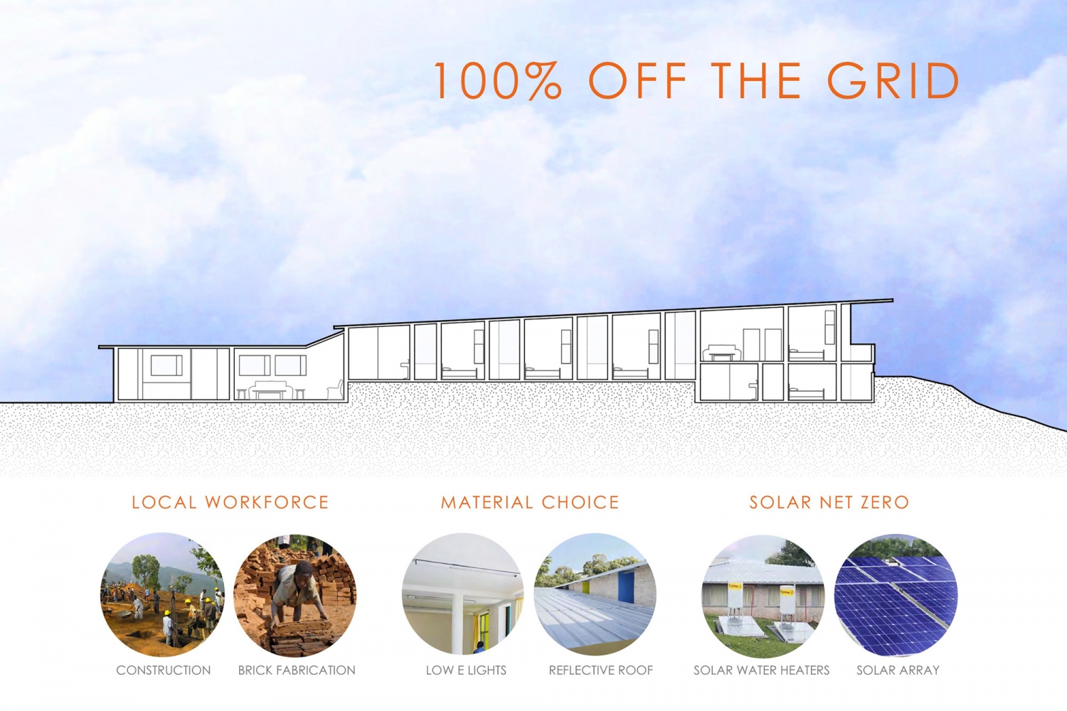 布隆迪 Kigutu 职工住房-28