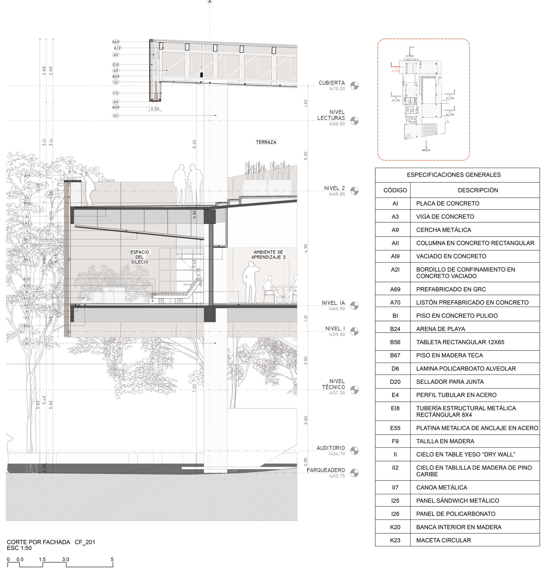 MOVA 教师创新中心丨哥伦比亚丨OPUS-67