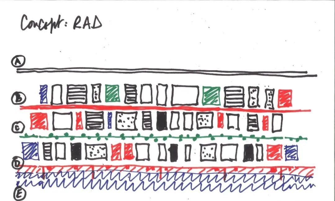 伦敦皇家阿尔伯特码头园区丨英国伦敦丨Farrells-40