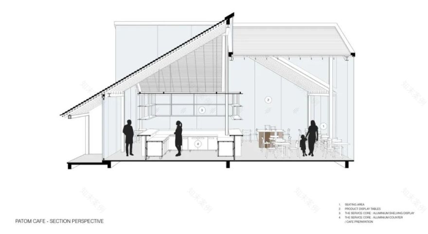 泰国乡村新咖啡馆 | 玻璃与木瓦的生态融合-37
