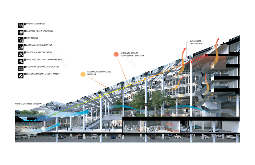Sejong 政府大厦,绿色环保的设计之作-23