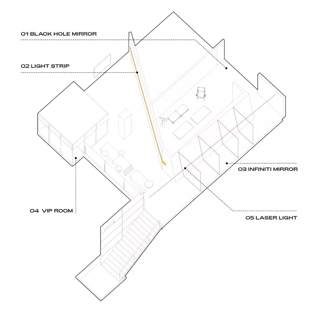 赛博朋克酒吧 | 科技与未来的碰撞-49