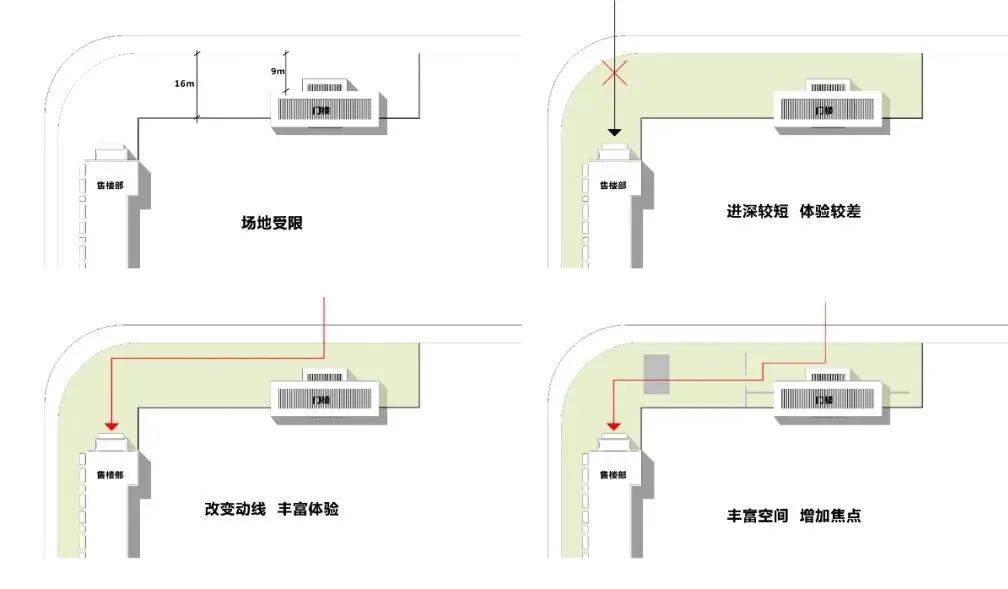 福州国贸九溪原示范区 | 古韵新颜,油纸伞下的福船记忆-44