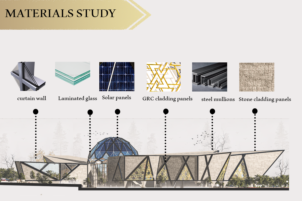 RUYA 博物馆伊斯兰建筑鉴赏丨Helwan 大学 Materia 分校-15