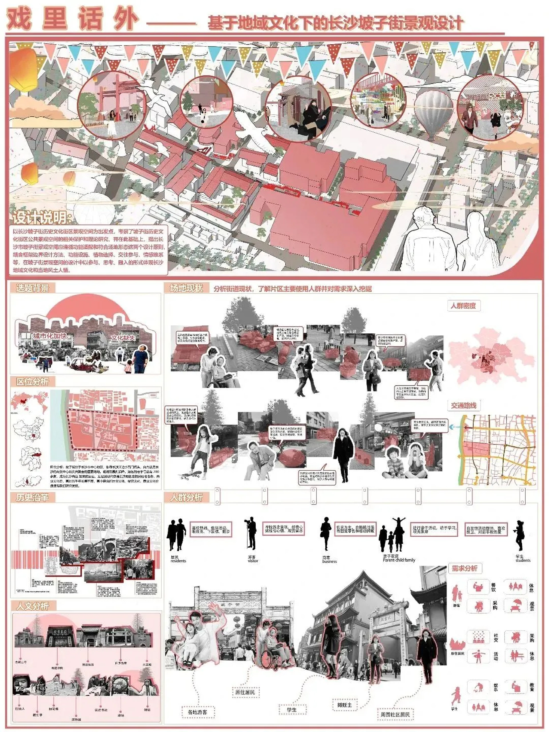 环境艺术毕业设计展 | 景观排版展板-14