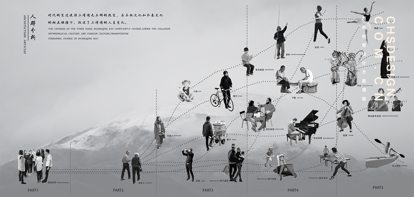 原湾学习中心毕业设计作品丨超前创意设计-25