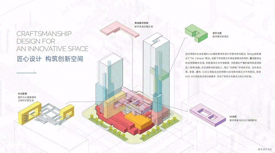 阿里巴巴华中总部办公样板区丨中国武汉丨羿天设计集团-9