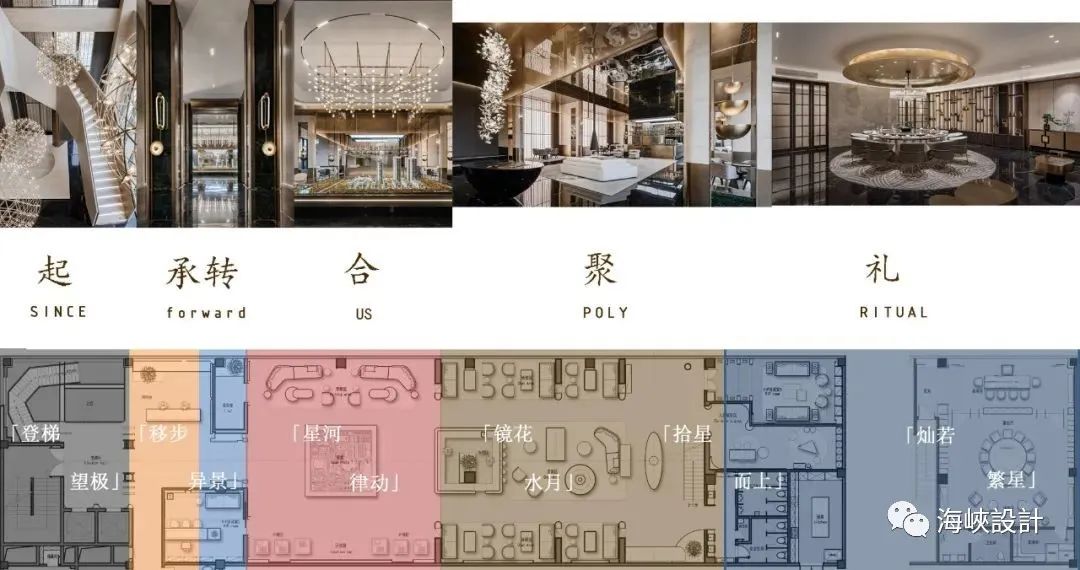 港融·江山壹號營銷中心丨中国福建丨GDD 廣度設計-17