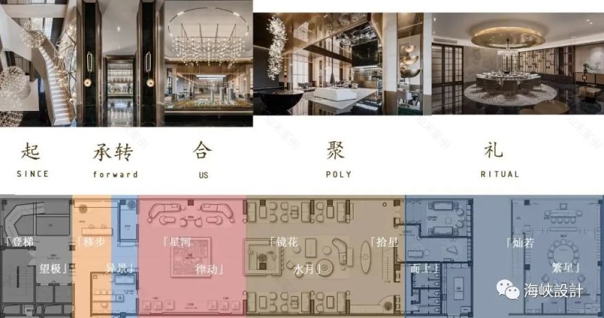 港融·江山壹號營銷中心丨中国福建丨GDD 廣度設計-17