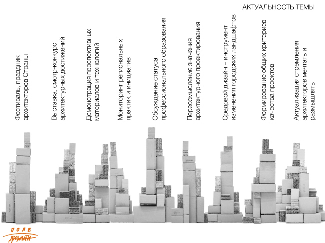 “Зодчество′18”（“营造术’18”）艺术节-19