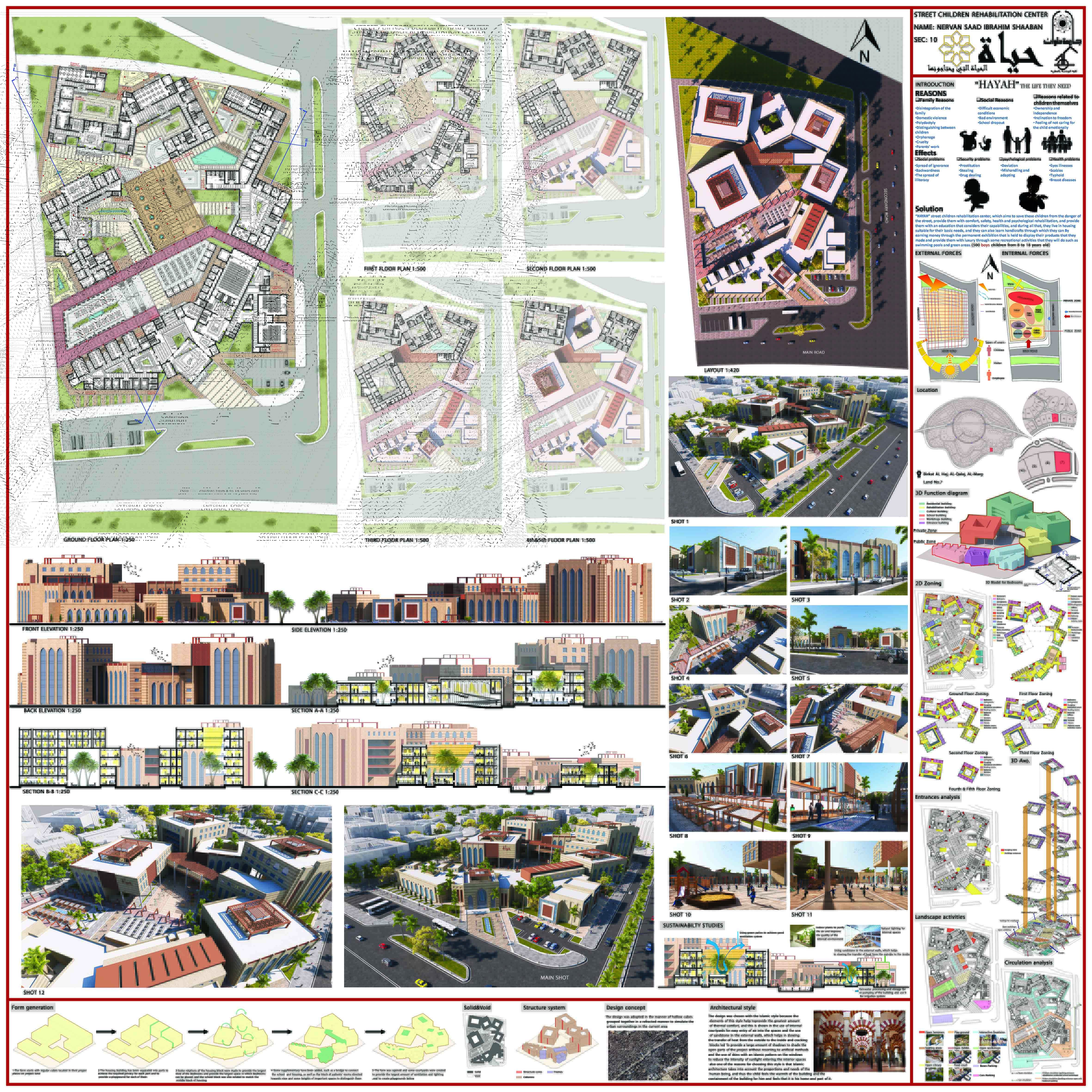 “HAYAH”街儿童康复中心丨Helwan 大学工程学院 Matariya 分院-7