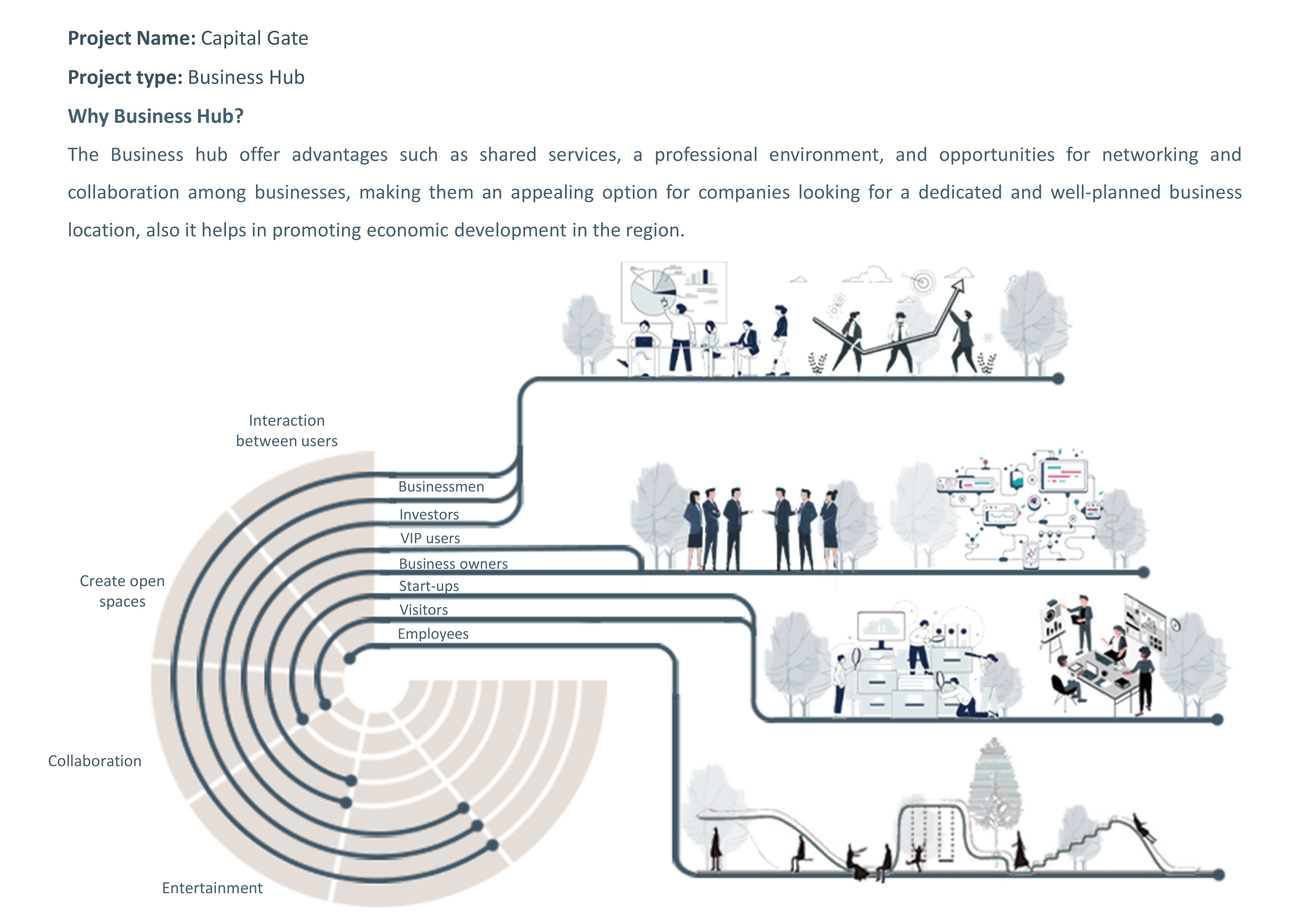 首都之门（毕业设计）-4
