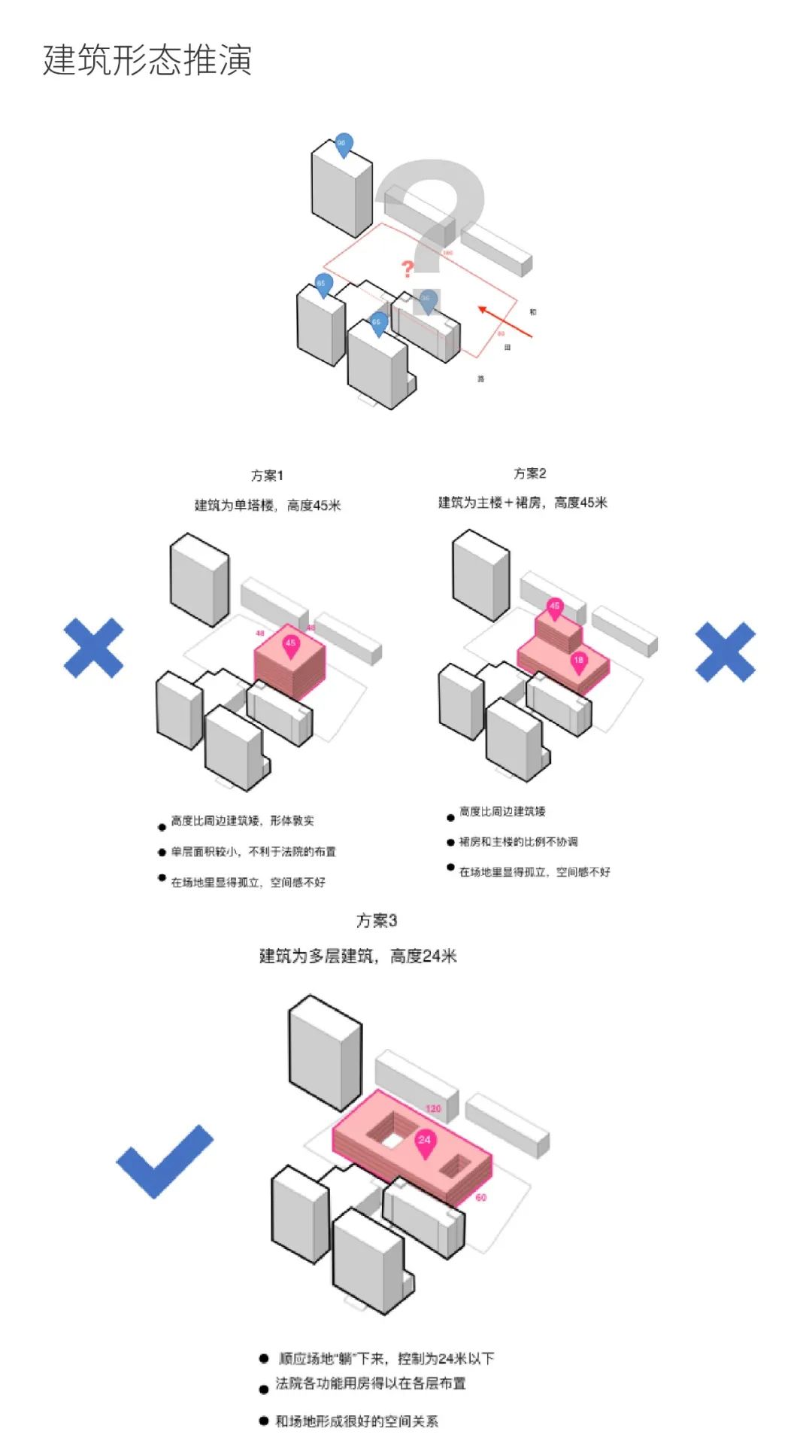 上海市第二中级人民法院等审判法庭业务用房扩建项目丨中国上海-18