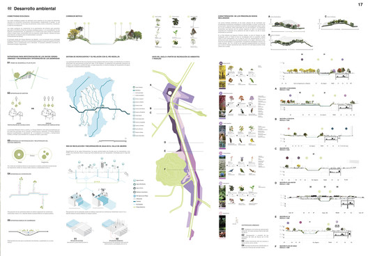Medellín Parque del Río国际竞赛方案丨哥伦比亚-81