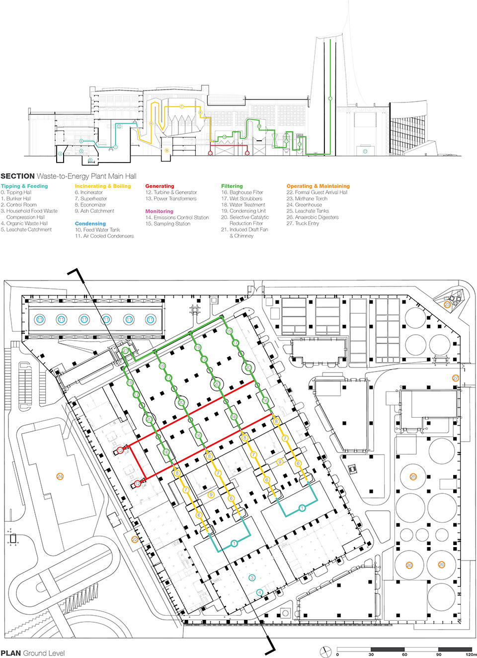 宝山垃圾焚烧发电中心丨中国上海-56