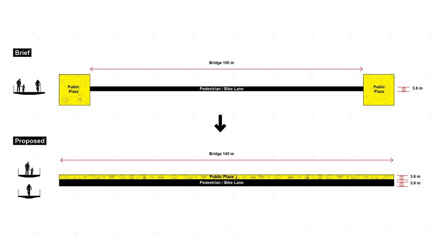 霍胡特拉大桥-7
