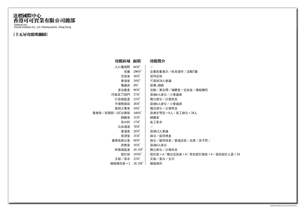 东仓  达标国际中心香港可可实业有限公司总部设计概念-22