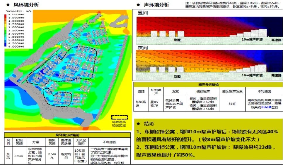 石梅春墅丨中国万宁丨HMD汉米敦-22