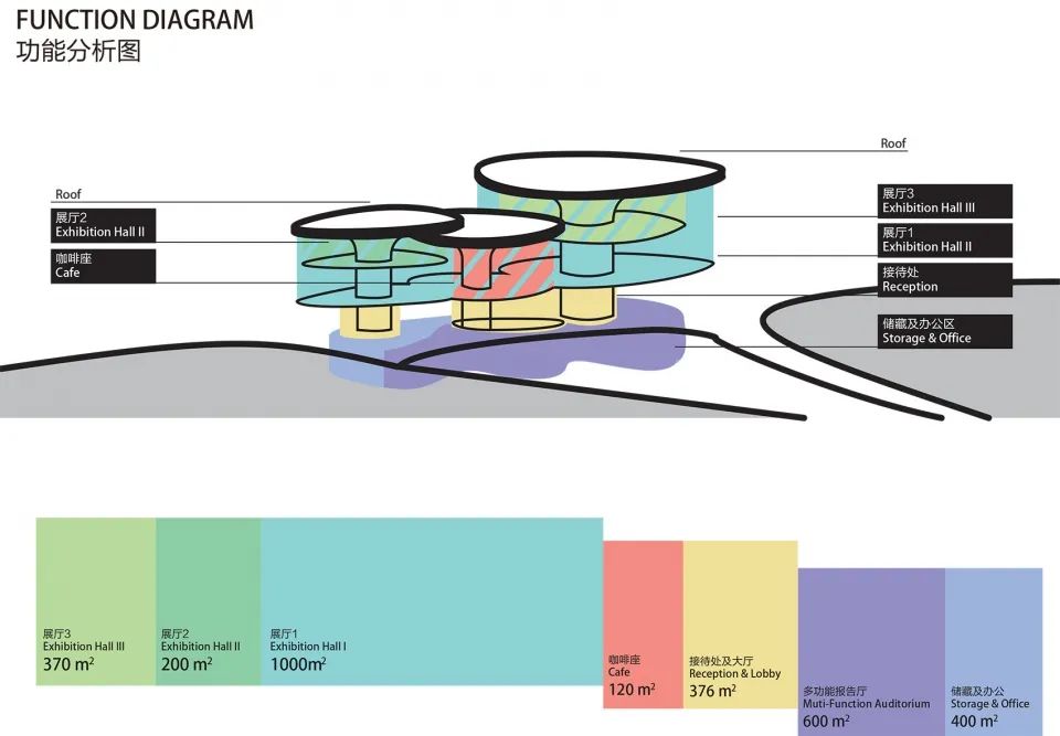 天安云谷科技文化展览馆丨中国深圳丨源计划建筑师事务所-14