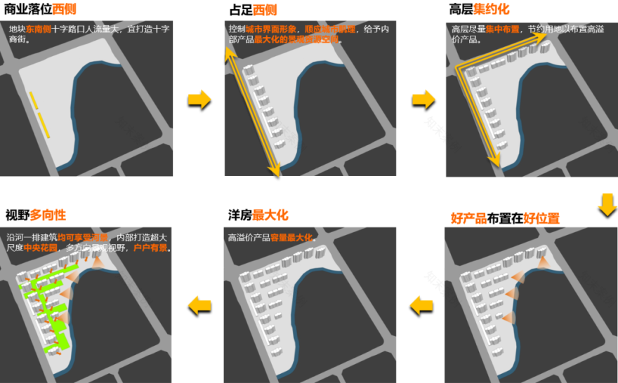 云湖逸境二期丨孔雀城-18
