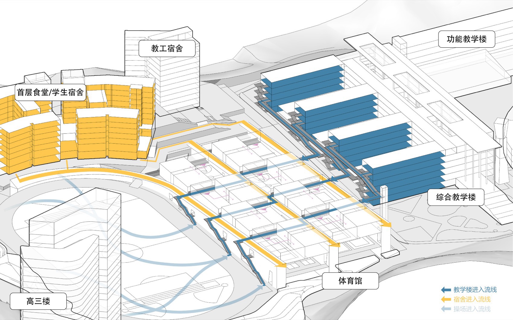 红岭高中新艺体中心丨中国深圳丨源计划建筑师事务所-75