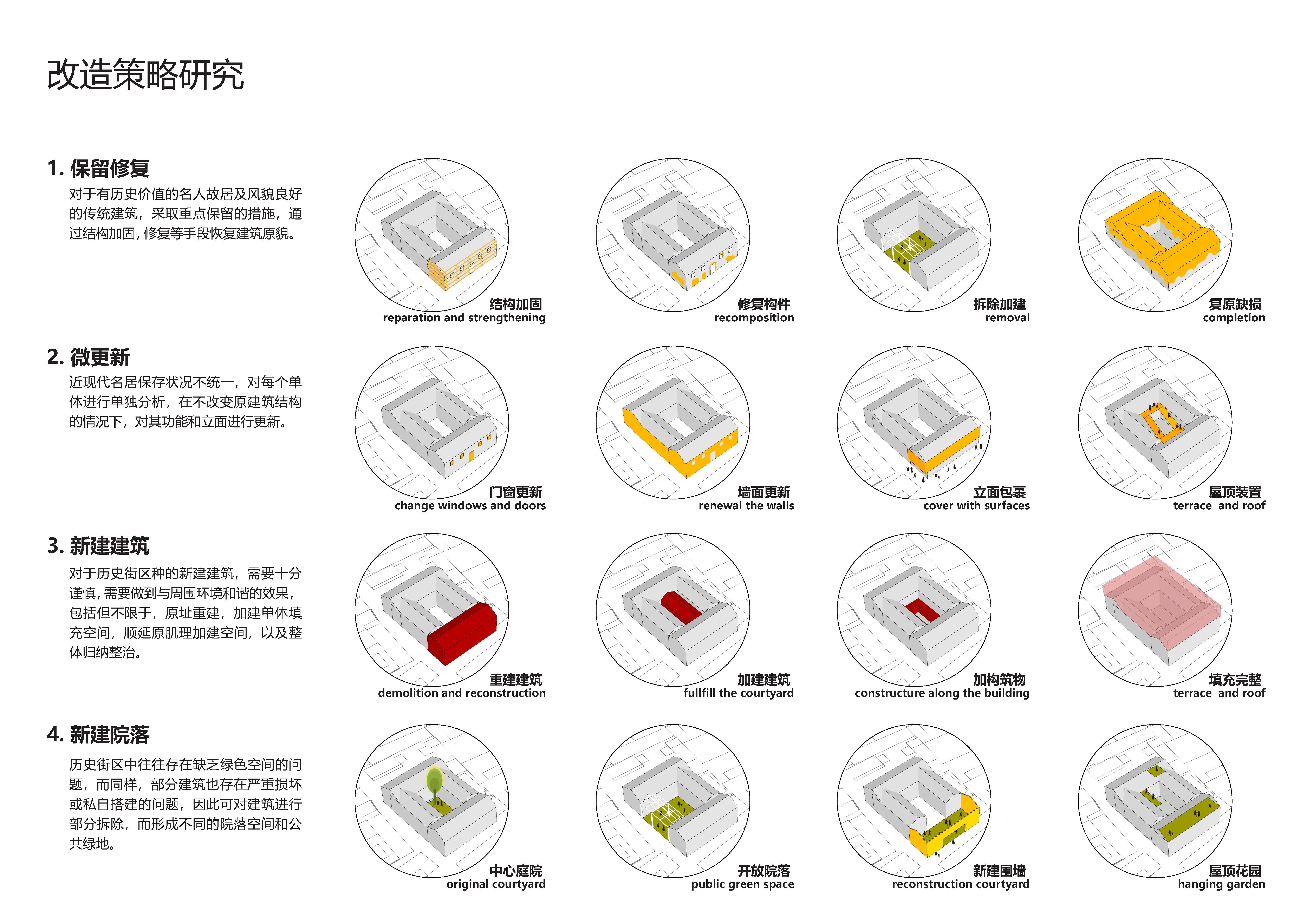 银行街开甲片区更新设计丨中国苏州丨平介设计,远见文旅-23