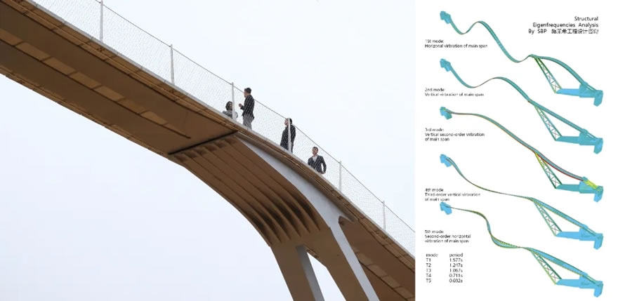 深圳光明小镇三桥与绿道一期-64