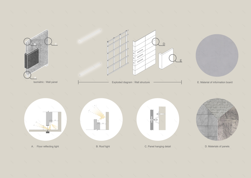 历史路线 公爵宫丨意大利-13
