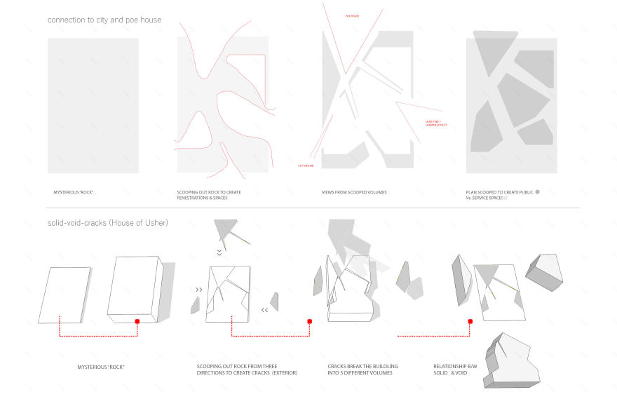 丨美国费城丨Madhubala Ayyamperumal-15