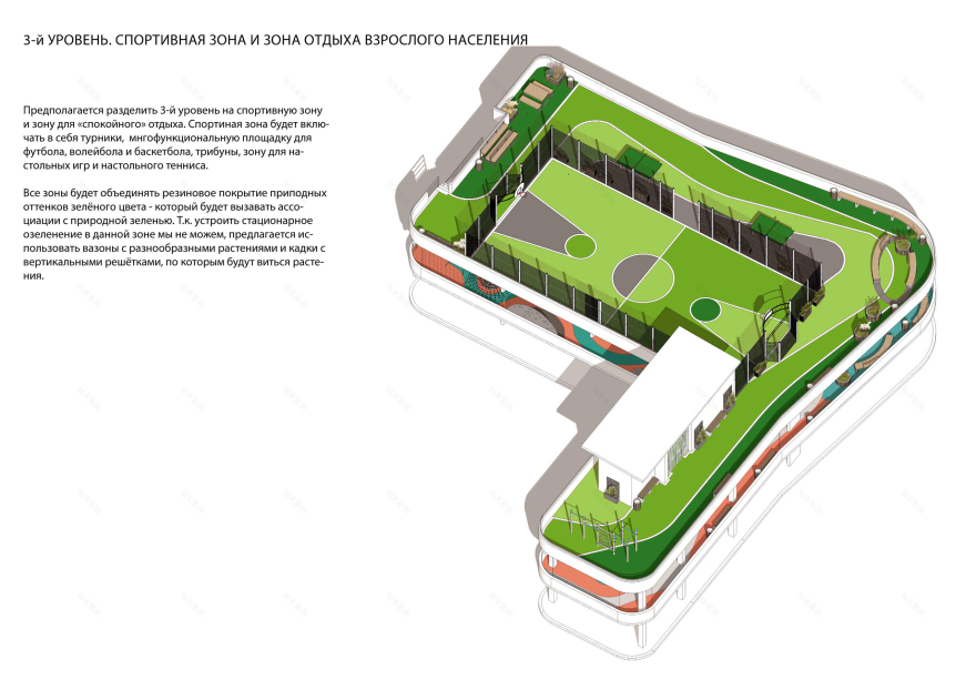 ЖК "Аристократ" 小区庭院空间概念设计丨俄罗斯奔萨-19