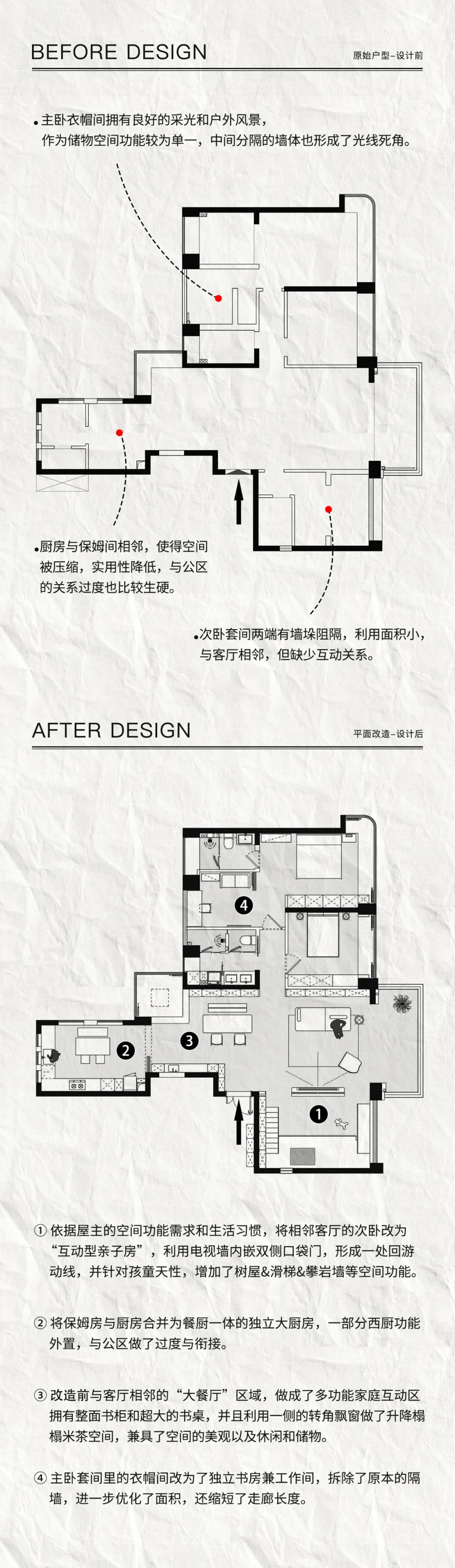 遛娃不出门？他们家藏着个儿童游乐园丨中国深圳丨深圳涵瑜室内设计-1