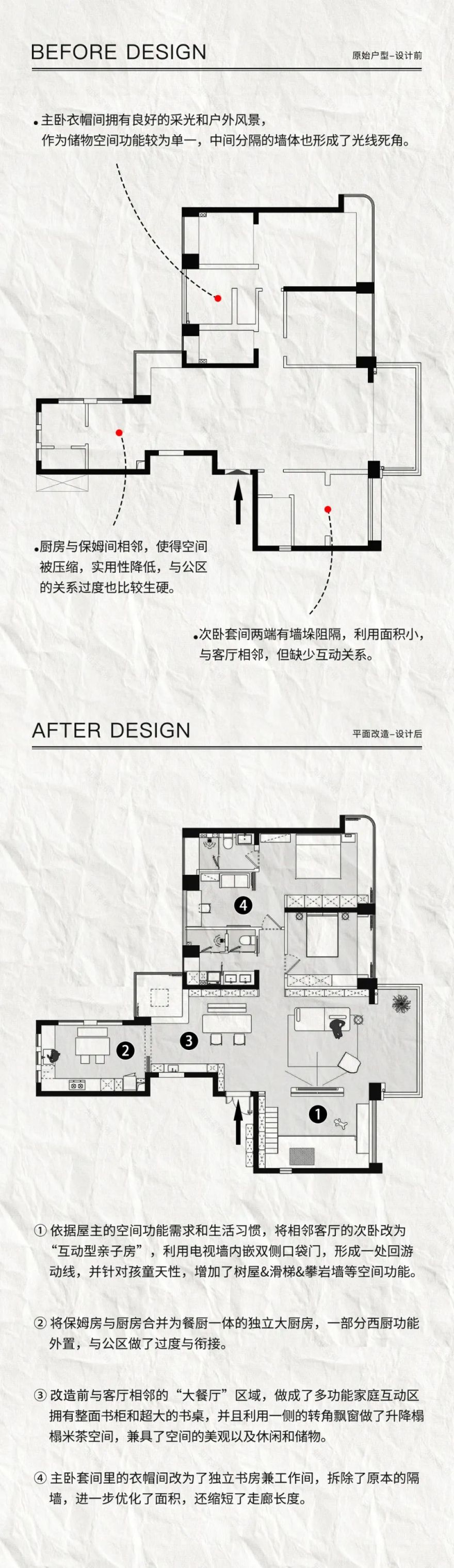遛娃不出门?他们家藏着个儿童游乐园丨中国深圳丨深圳涵瑜室内设计-1