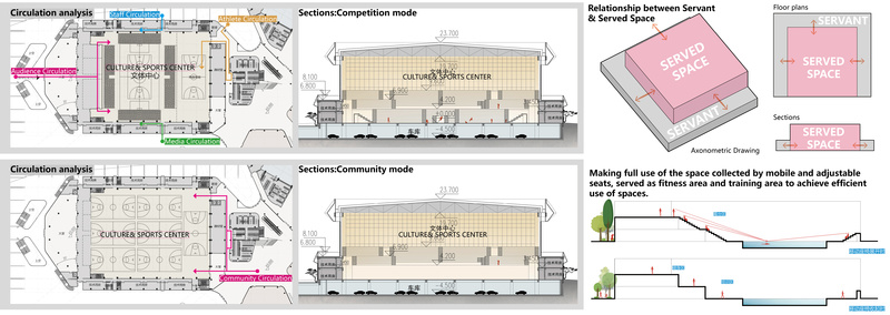 桐乡全民健身中心丨施旭东-40