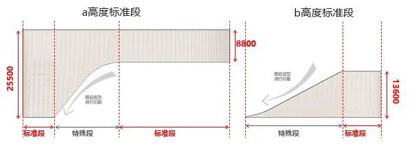 厦门海沧∙招商花园城丨中国厦门丨PTA上海柏涛-74