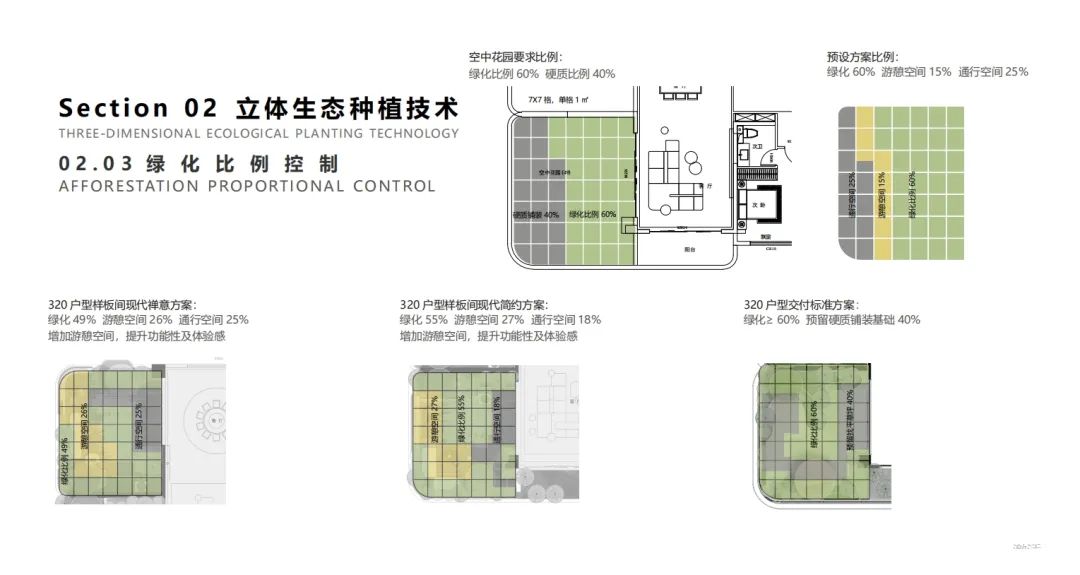 芜湖伟星翡翠森林丨中国芜湖丨LAURENT 罗朗设计-88