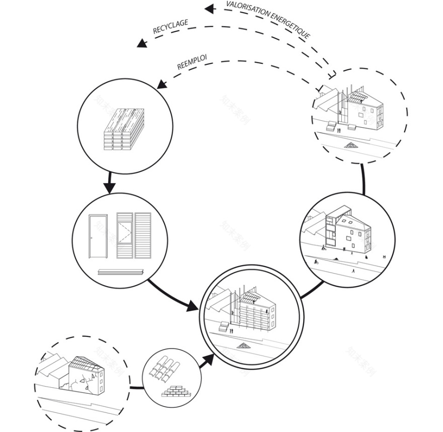法国历史建筑“au bon coin”翻新扩建丨atelier d’architecture ramdam-19