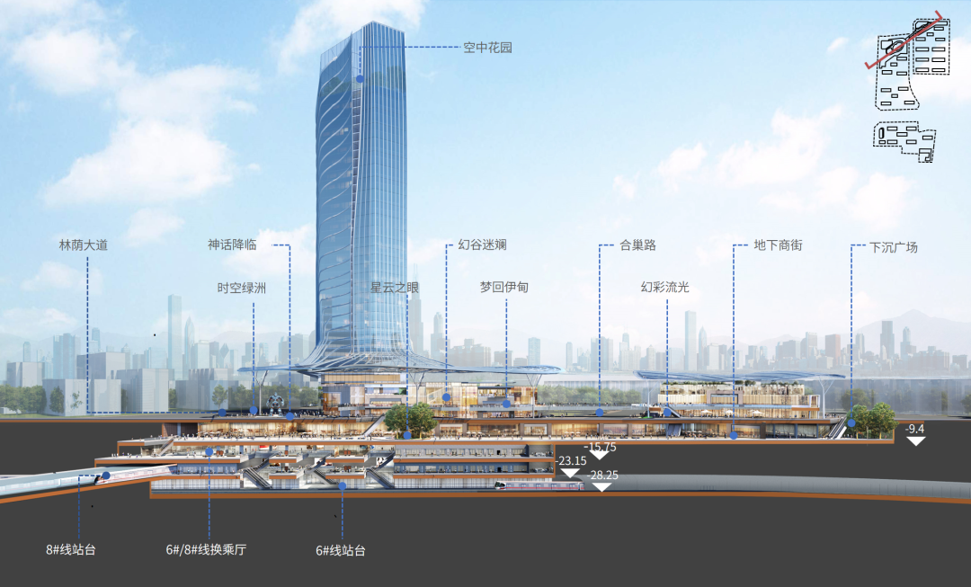 合肥卫岗王卫片区城市更新+TOD 项目丨中国合肥丨华阳国际北京公司+TOD 事业部-26